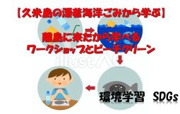 「久米島の漂着海洋ごみから学ぶ(支援対象No.054)」のサムネイル画像